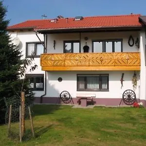 Kuhbandner Marktschorgast